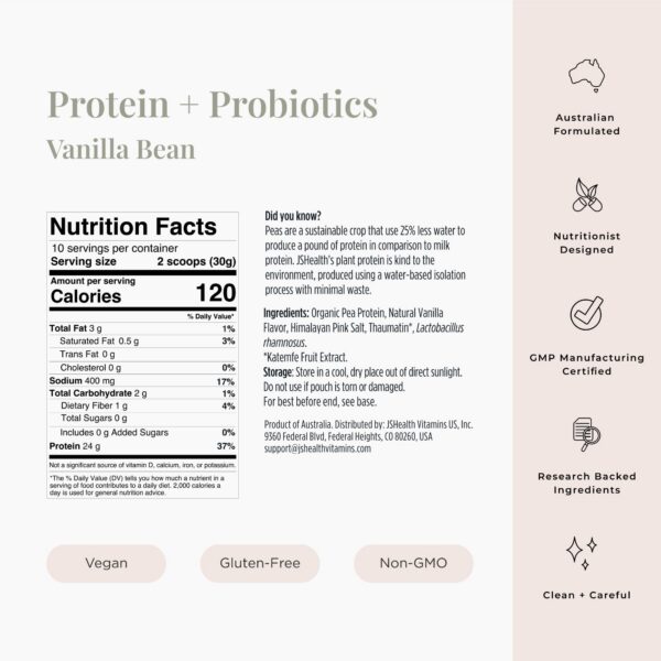Probióticos Lactobacillus en la etiqueta