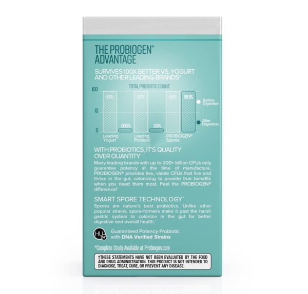 Probiogen - Probióticos formadores de esporas para equilibrio digestivo