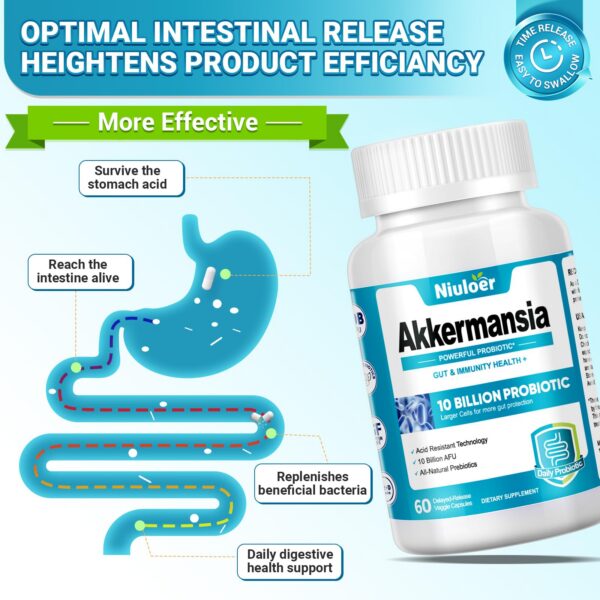 Probiótico Akkermansia caja frontal