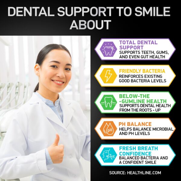 Probiótico dental BIOACTIVE LABS para dientes y encías sanas