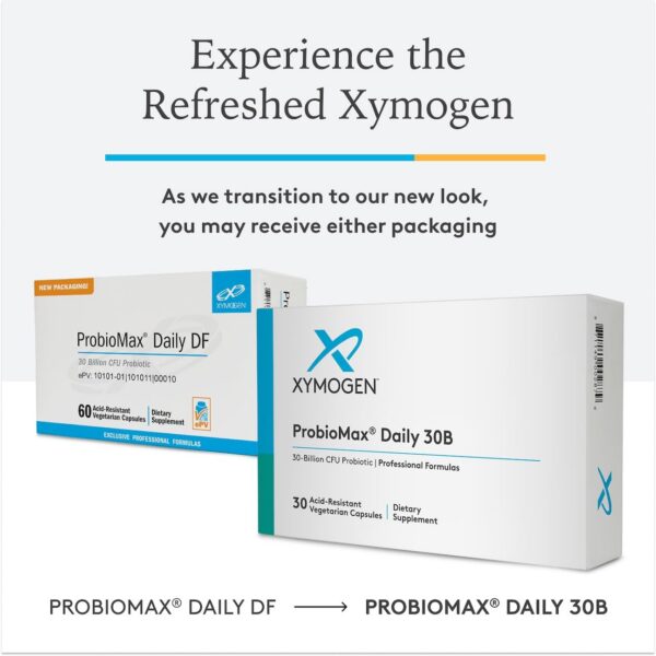 Version 1.0.0 Probiótico digestivo XYMOGEN cápsulas con 4 cepas benéficas