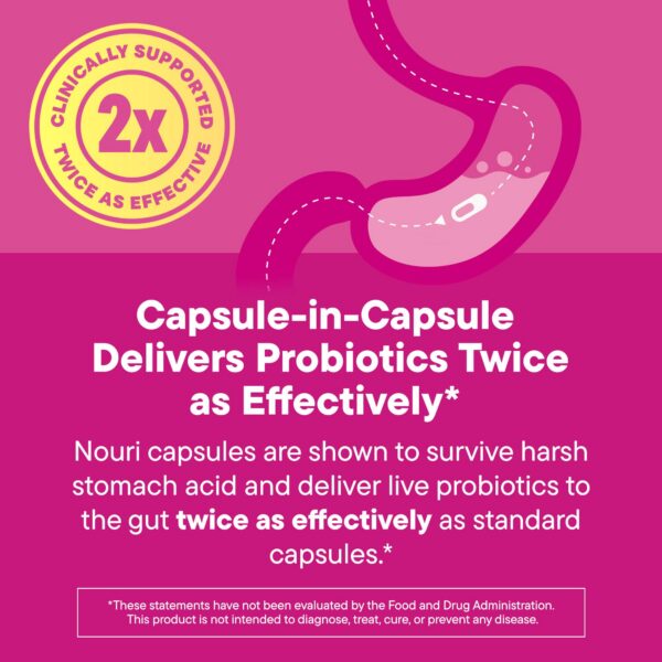 Probiótico Nouri cápsulas para apoyo urinario y vaginal femenino