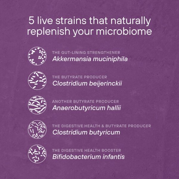 Probiótico sin gluten Pendulum para metabolizar carbohidratos y azúcares