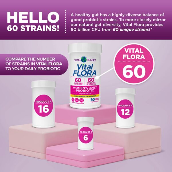 probiótico vital flora mujeres caja y botella