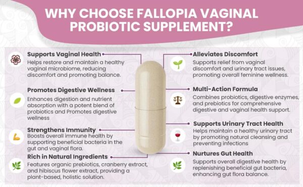 Version 1.0.0 Probióticos para control de olor y soporte inmune femenino