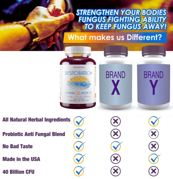 Probióticos para pie hongos tratamiento fuerte y natural