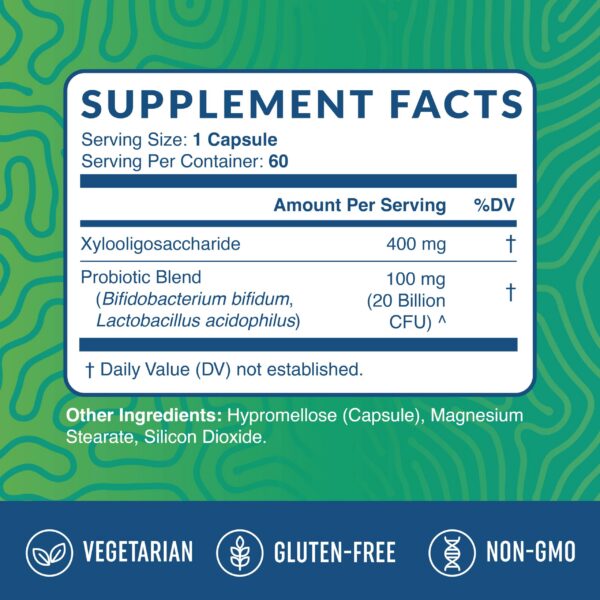 Version 1.0.0 Probióticos y prebióticos para salud digestiva MAV Nutrition