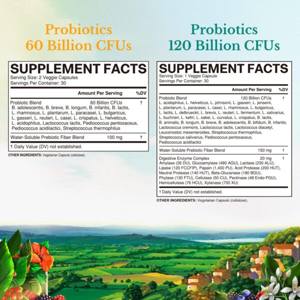 Probióticos Vitalitown fórmula 60 mil millones CFU diaria
