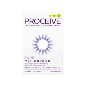 Version 1.0.0 Proceive Myo-Inositol frasco y sobre individual