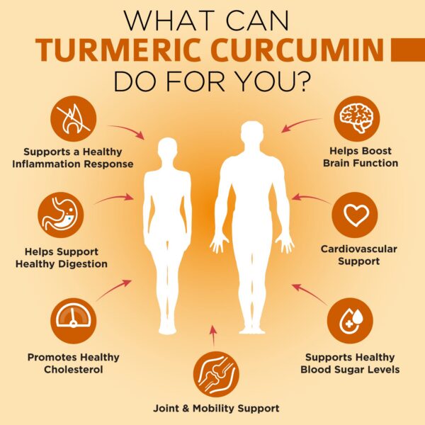Producto cúrcuma curcumina natural OmniBiotics 1500 mg