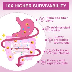 Producto probióticos polvo para salud digestiva mujeres ZEBORA
