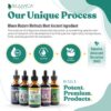 Producto Prostavec líquido para salud prostática rápida