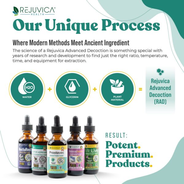 Producto Prostavec líquido para salud prostática rápida