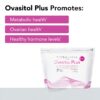 Producto Theralogix Ovasitol Plus ingredientes y beneficios