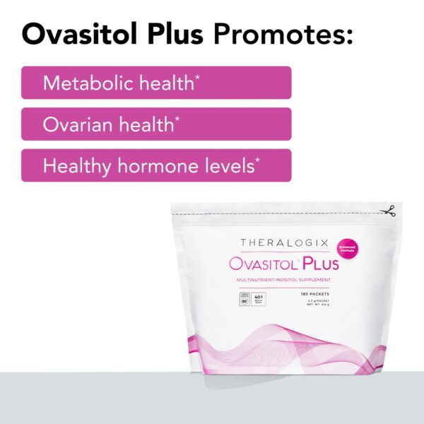Producto Theralogix Ovasitol Plus ingredientes y beneficios