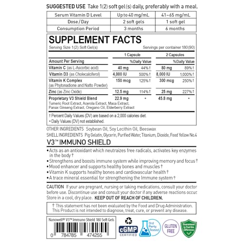 Productos NANOWELL V3 suplemento inmunológico caja y cápsulas