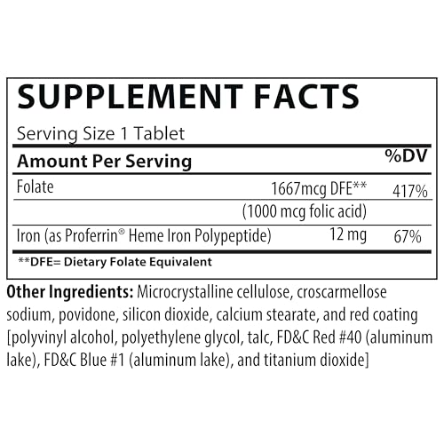 Version 1.0.0 Envase Proferrin Forte