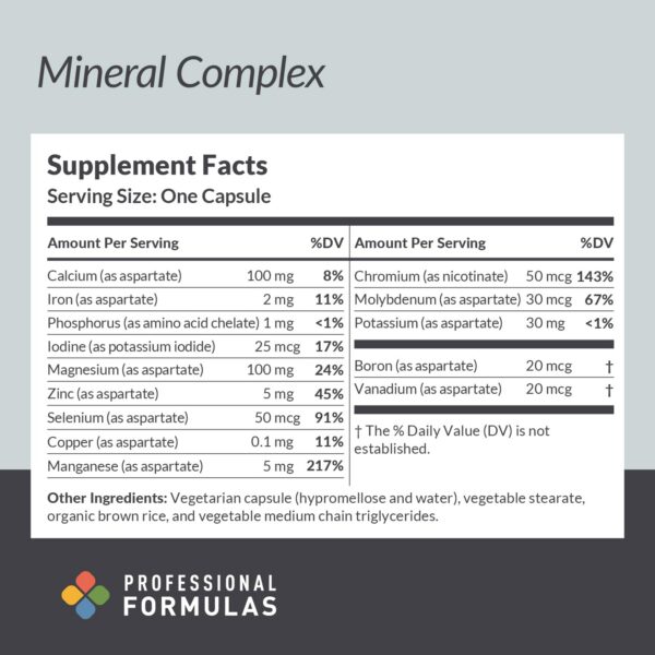Frasco y cápsulas del Mineral Complex