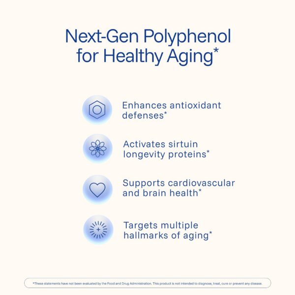 Version 1.0.0 Cápsulas ProHealth Pterostilbeno