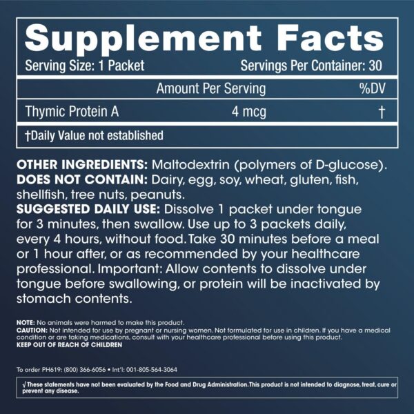 Version 1.0.0 Detalle de envase ProHealth ThymusPro