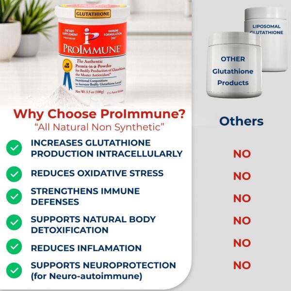 Frasco y etiqueta frontal de glutathione