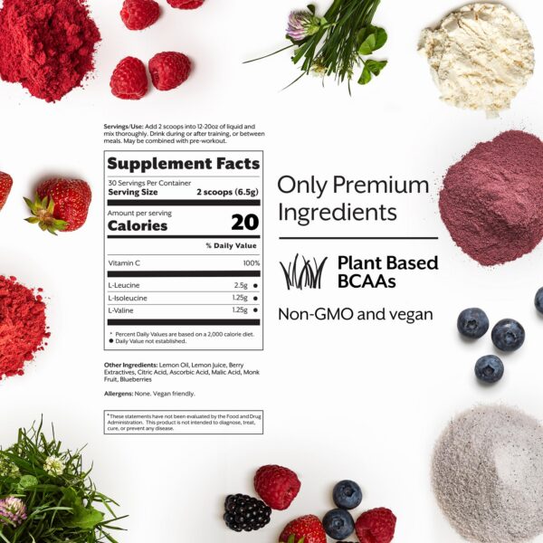 Etiqueta Promix BCAA polvo