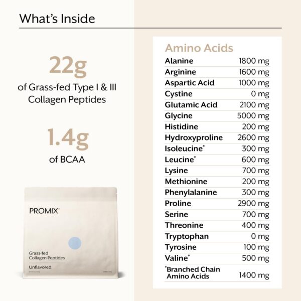 Tabla de ingredientes Promix Collagen Peptides