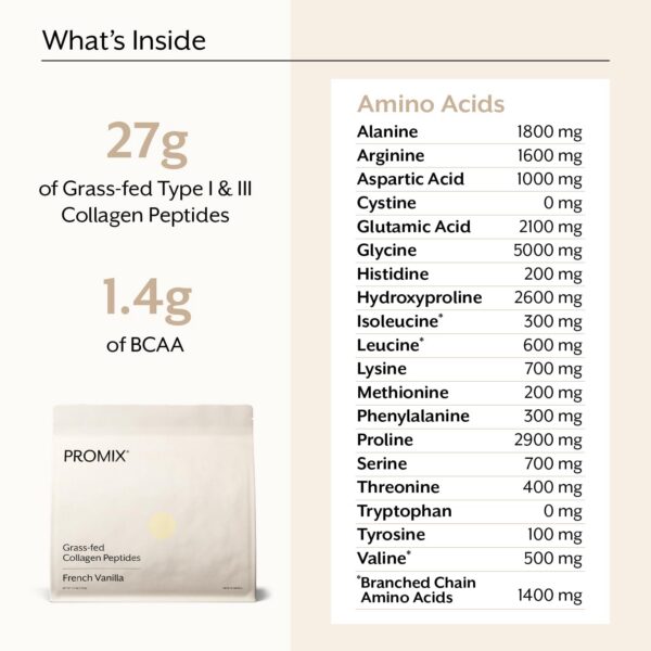 Detalle de ingredientes y sabor vainilla