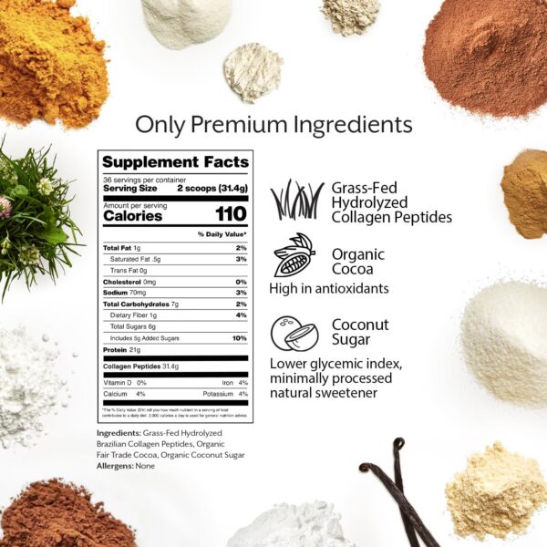 Version 1.0.0 Frasco de colágeno ProMix chocolate