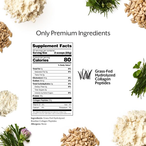 Version 1.0.0 Etiqueta Promix Collagen Peptides sin sabor