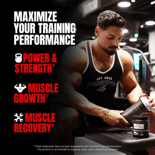 Etiqueta y logotipo PROSUPPS Creatine Monohydrate Powder