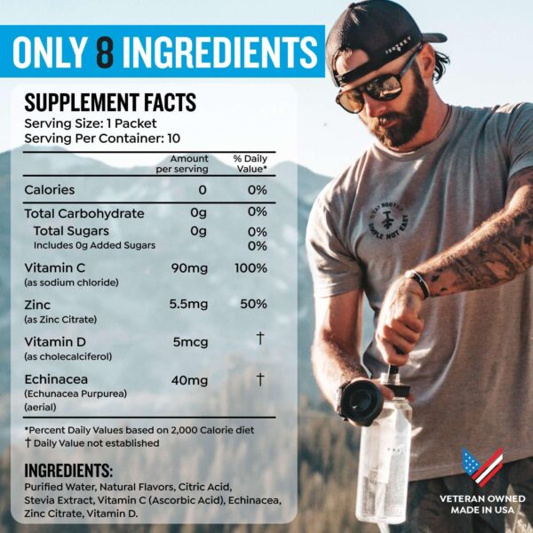 Etiqueta frontal de Protekt IMMUNITY