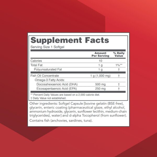 Version 1.0.0 Cápsulas de DHA-500 Protocol for Life Balance