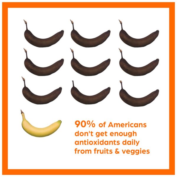 Tabla de ingredientes PS Longevity