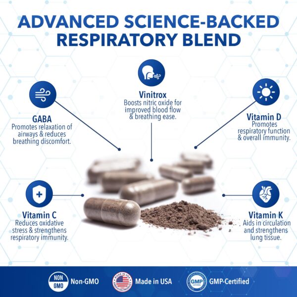 Version 1.0.0 Fórmula con Vinitrox y GABA