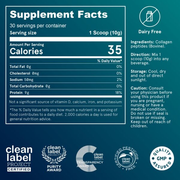 Version 1.0.0 Cucharón o medidor con CP1