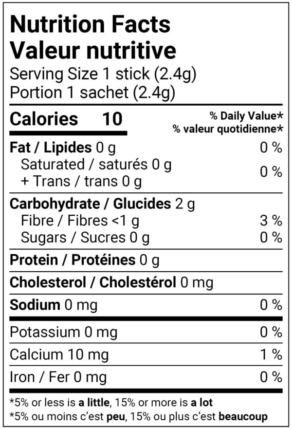 Version 1.0.0 Mezcla rápida con shaker