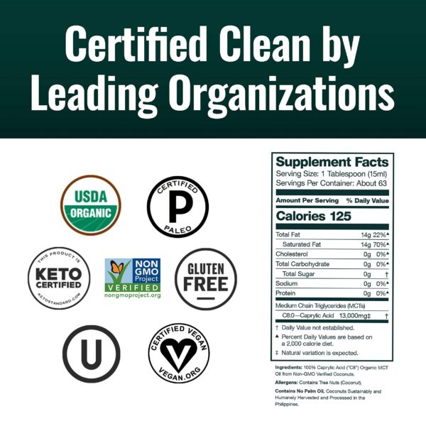 Etiqueta de Pure C8 MCT Oil en botella