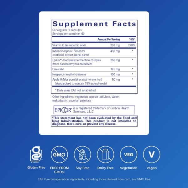 Etiqueta Aller-Essentials