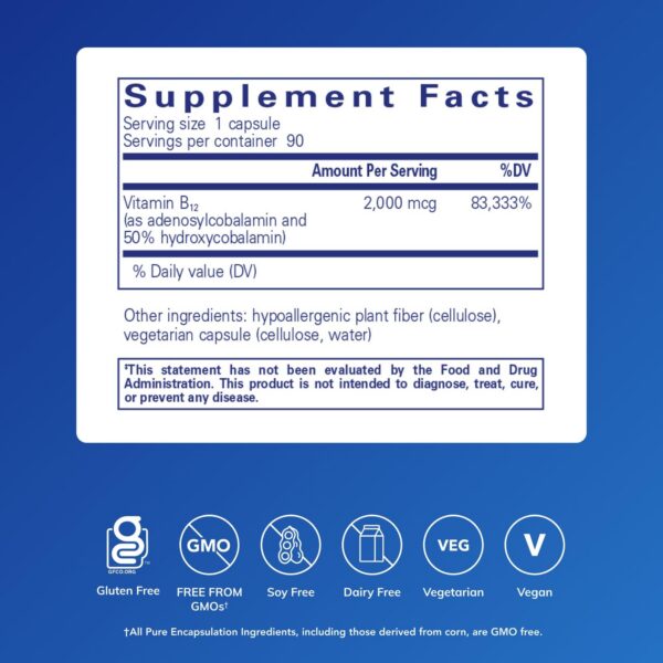 Etiqueta y nombre de producto Pure Encapsulations