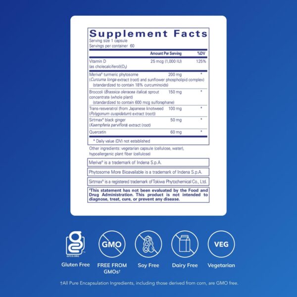 Etiqueta del producto y cápsulas
