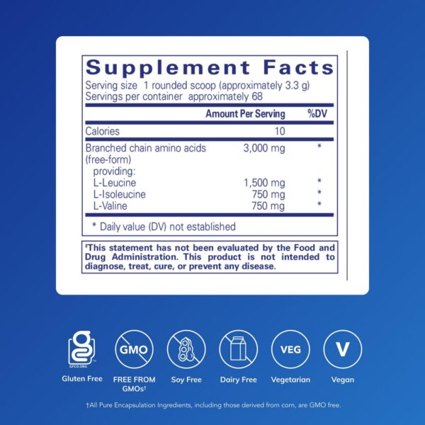 Version 1.0.0 Etiqueta del envase con información de alérgenos