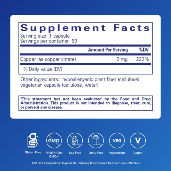 Etiqueta frontal cobre citrate cápsulas
