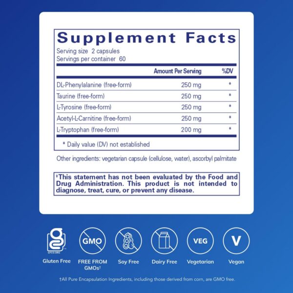 Etiqueta frontal de Cognitive Aminos