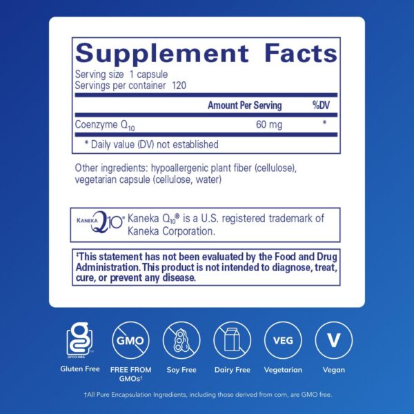 Version 1.0.0 Etiqueta del producto CoQ10 Pure Encapsulations