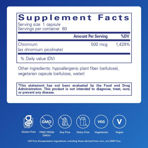 Version 1.0.0 Frasco de 60 cápsulas con etiqueta