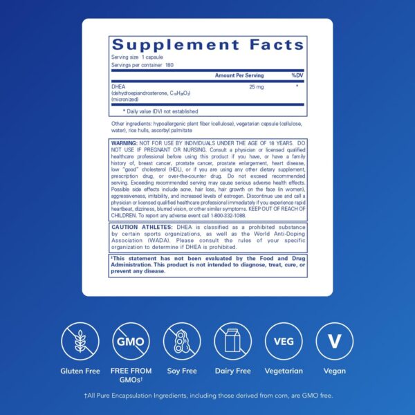 Version 1.0.0 Etiqueta frontal Pure Encapsulations DHEA