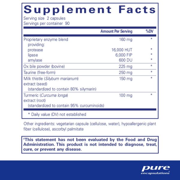 Frontal de envase Digestion GB de Pure Encapsulations