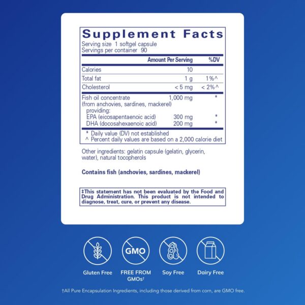 Vista superior de la caja de EPA/DHA Essentials
