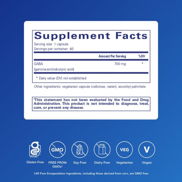 Etiqueta frontal del frasco GABA Pure Encapsulations